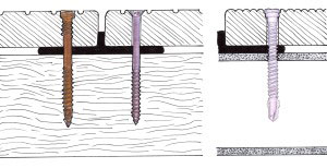 Detailansicht: Sitz der Schraube in einer Holzunterkonstruktion mit und ohne Unterkopfgewinde (links) und in einer Stahlunterkonstruktion (rechts)