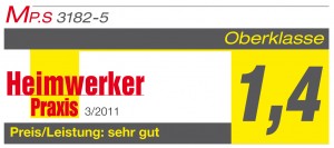 Sägeblatt Testkasten