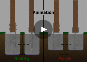 Animation Bodenfrost Fundamenttiefe
