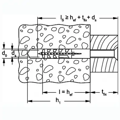 1 FISCHER System-Universal-Set 110mm, inkl. Dübel und Schraube