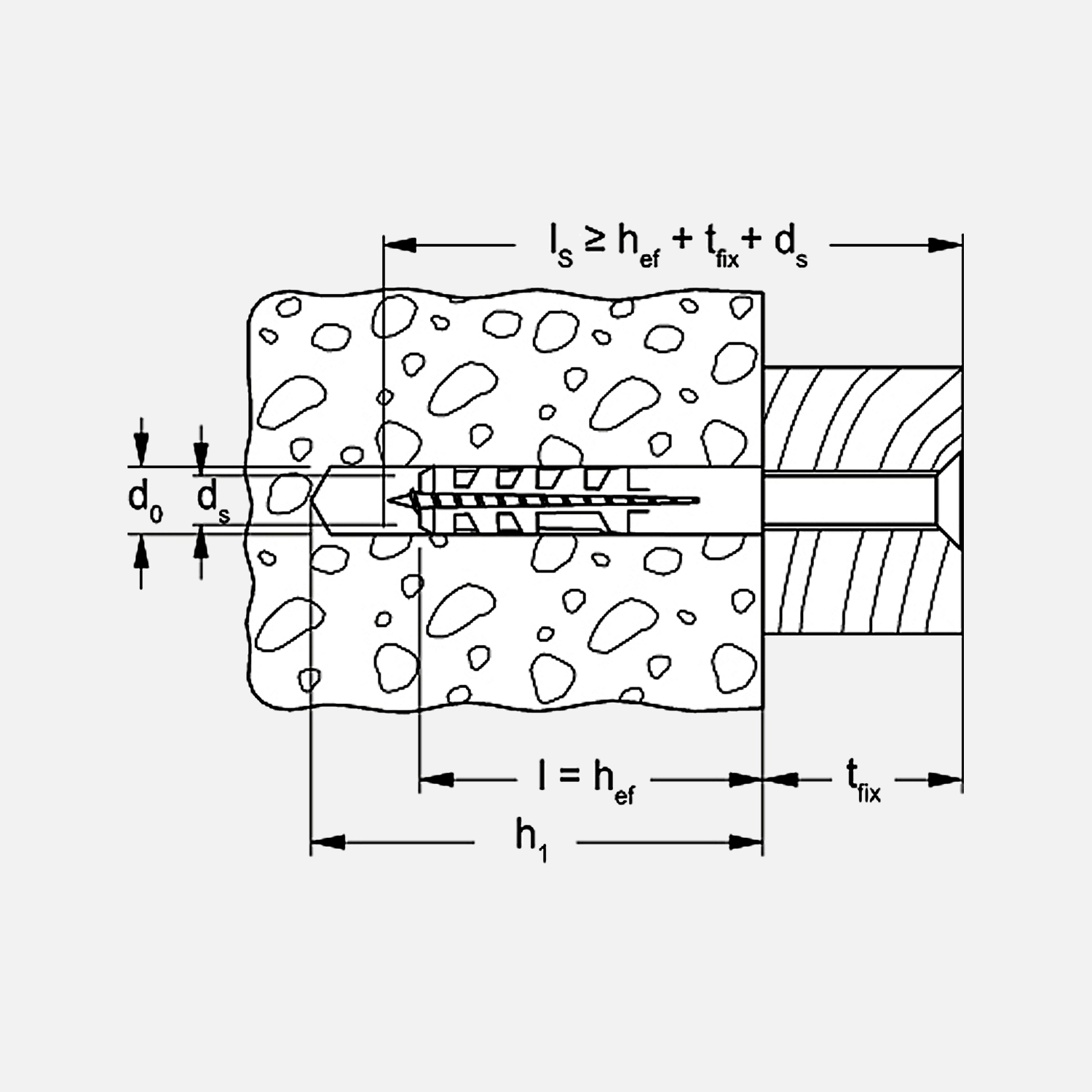 360 tlg. FISCHER Sortimentsbox mit S Spreizdübel und FU Universaldübel 5 - 10mm, inkl. Schrauben