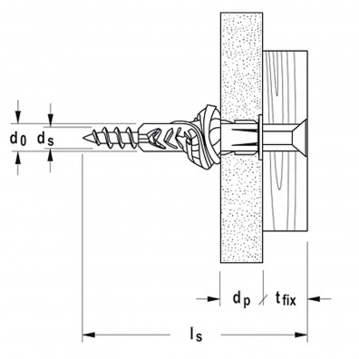 4 tlg. FISCHER Montage-Set Konsolen