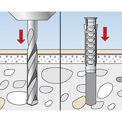 fischer WC Befestigungssatz Montagegrafik 1