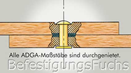 Skizze der durchgenieteten Zollstockglieder