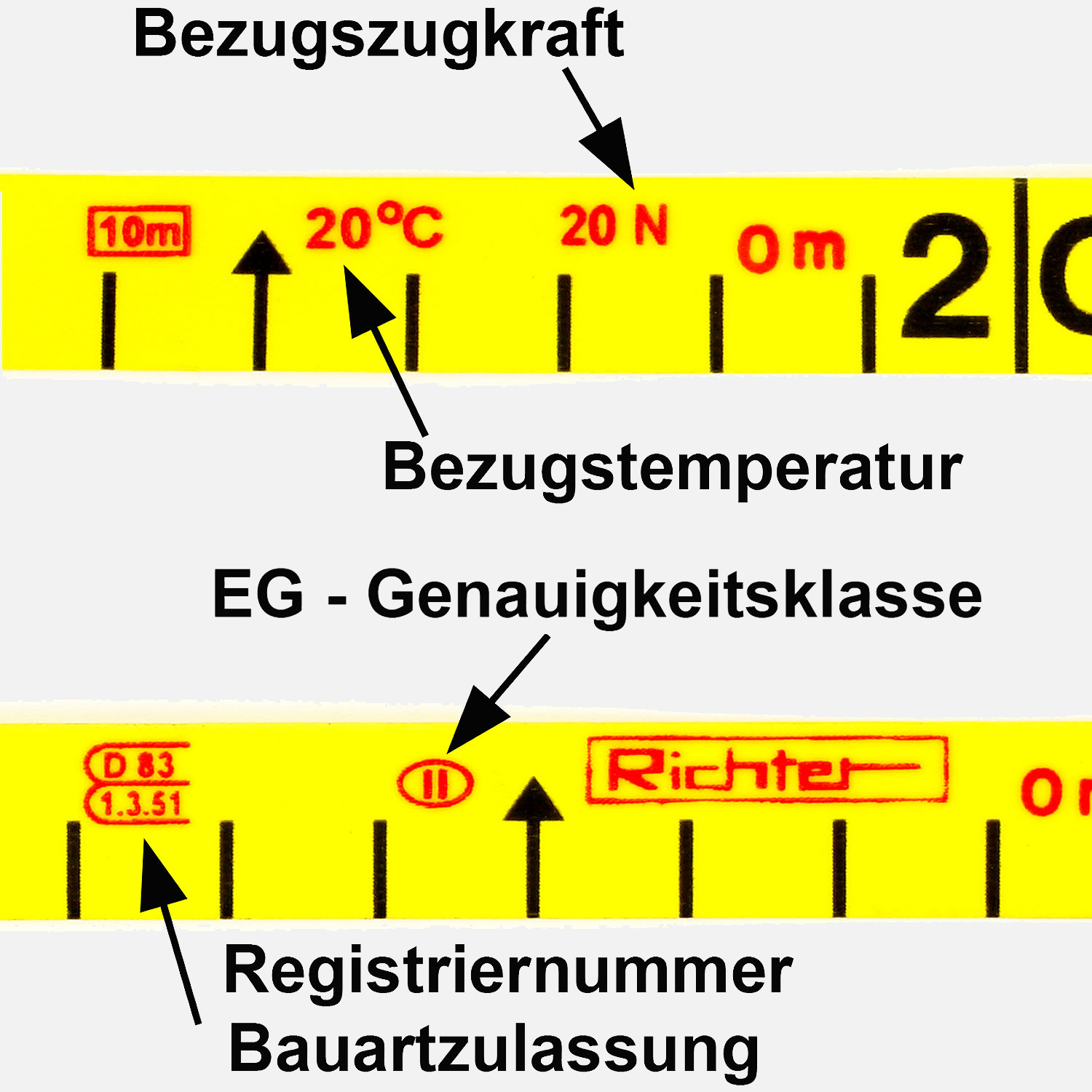 Glasfaserbandmaß