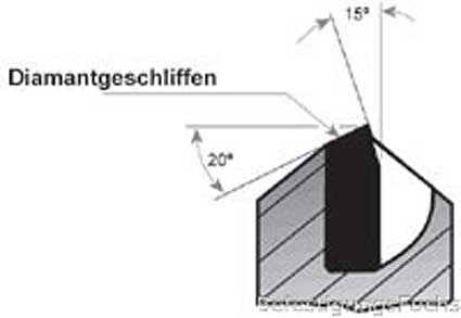 Skizze der Schneidengeometrie