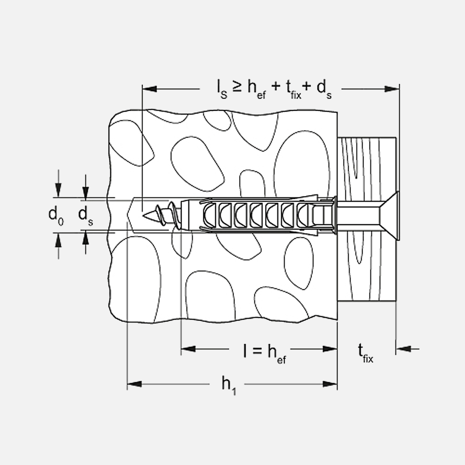 160 tlg. FISCHER Meister-Box Wohnraum + Schrauben, SX - Spreizdübel 6/8 mm + Schrauben 4,5/5 mm